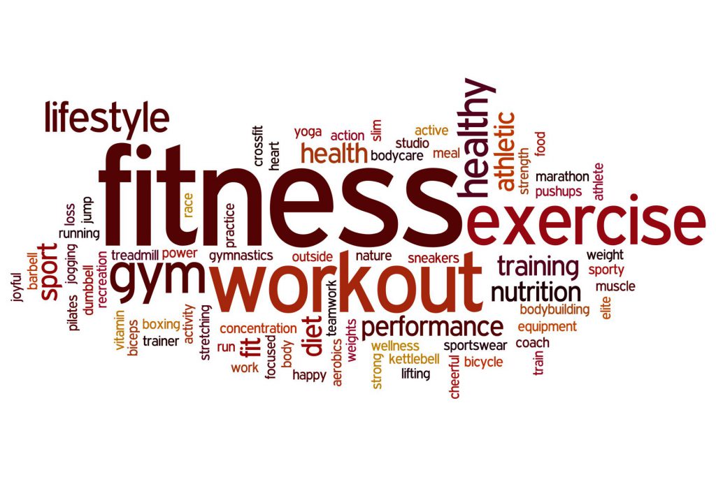 tmb 7 Pilates with Jackie Word Cloud