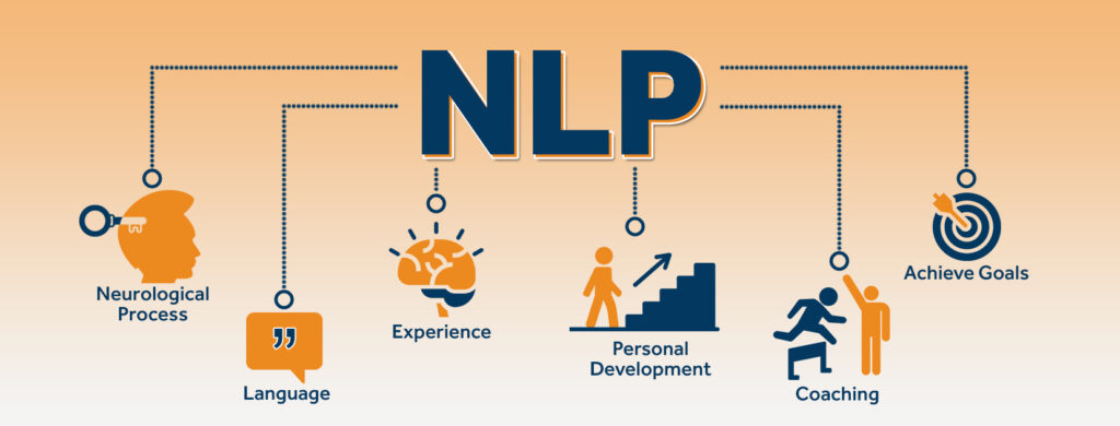 ان ال پی NLP چیست؟ 